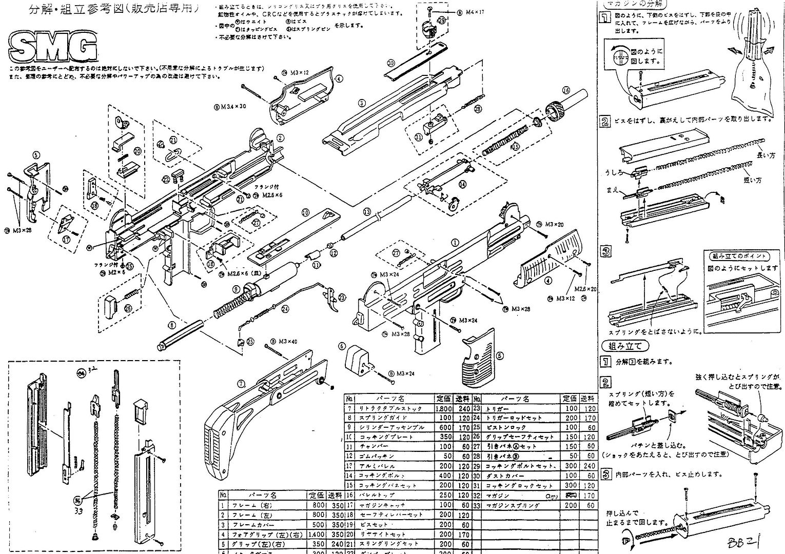 Tokyo Marui Uzi SMG Photo by cqrt | Photobucket