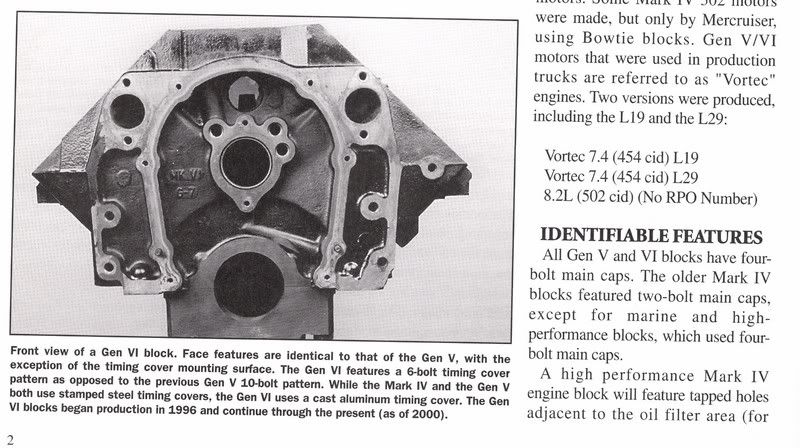 Reading Is Fundamental But Its Not >> 502 engine build up what you guys think - Page 2 Reading Is Fundamental But Its Not >> 502 engine build up what you guys think - Page 2