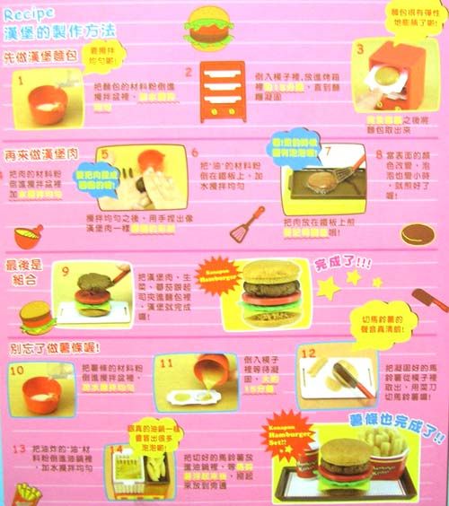 bandai hamburger shop