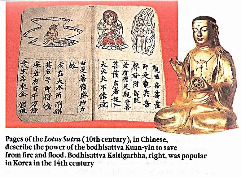 Buddhist Sacred Books