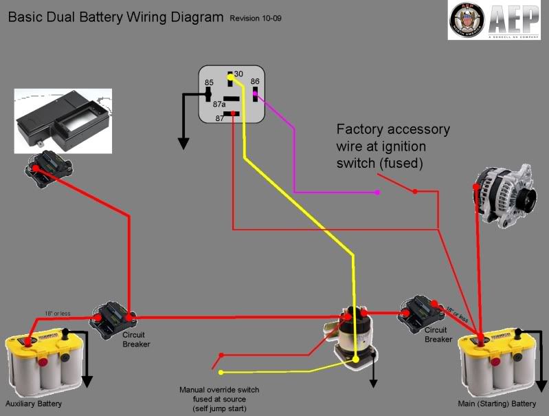 T max dual battery system инструкция