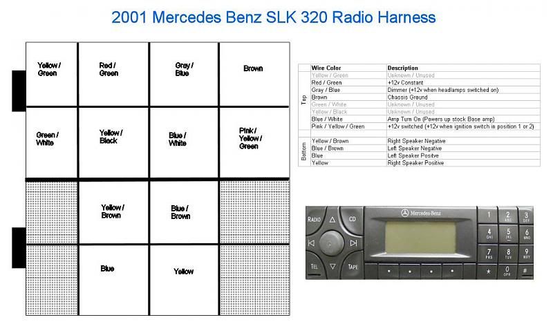 Mercedes W203 Radio Wiring | Wiring Diagram