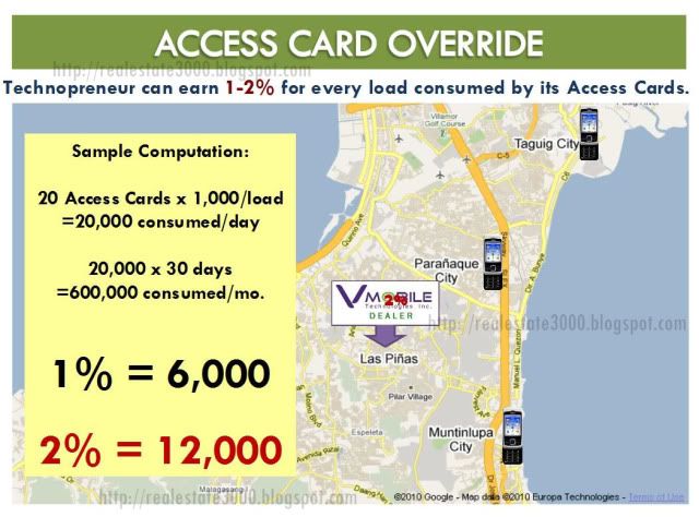 LoadXtreme/Vmobile Access card override