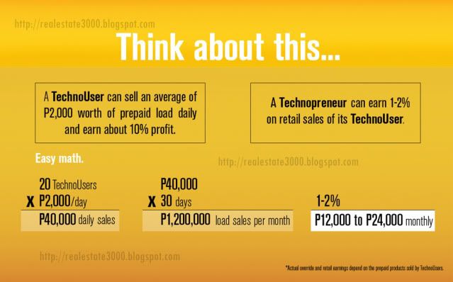 LoadXtreme/VMobile income from retailers