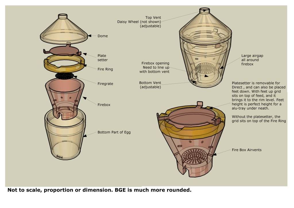 BigGreenEgg.jpg