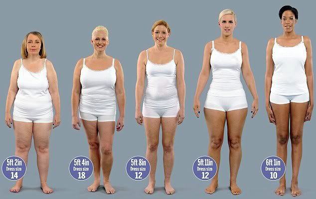 average-woman-weights-154-pounds-1.jpg