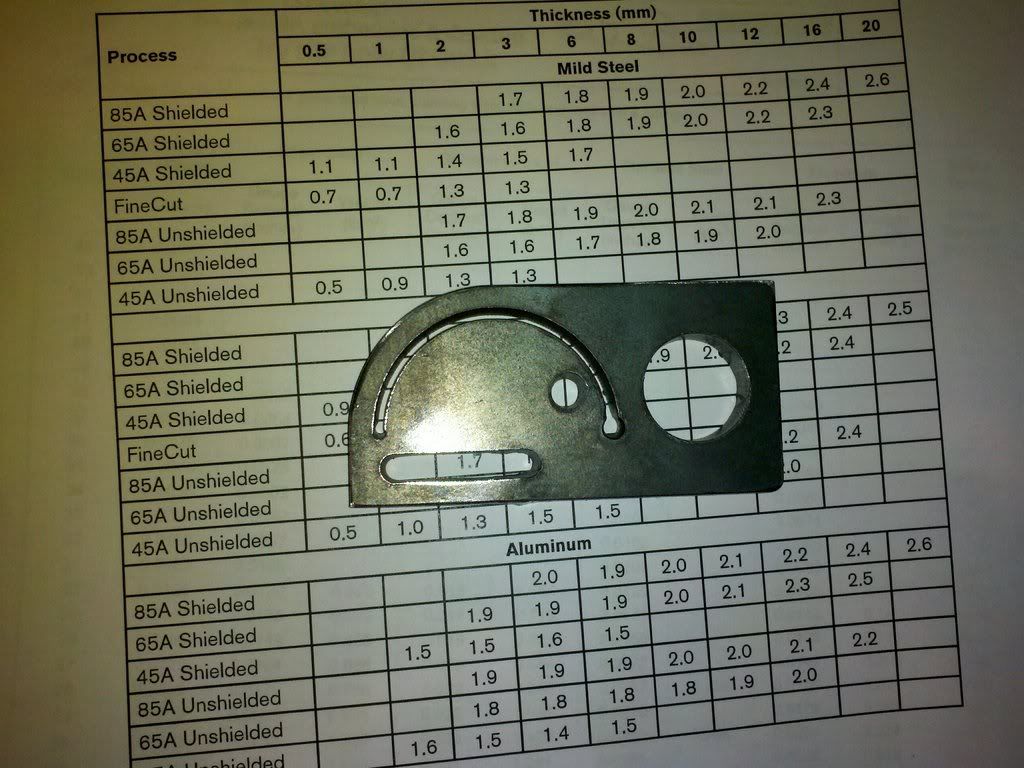 Hypertherm 85 Cut Chart