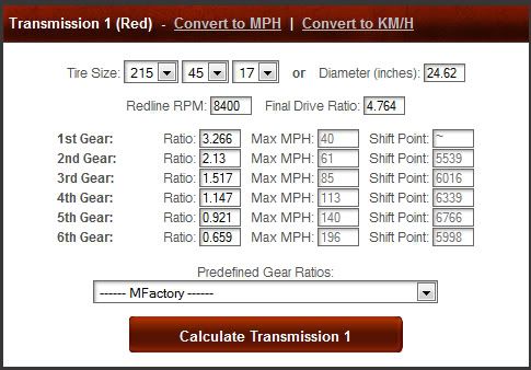 Honda gear calc