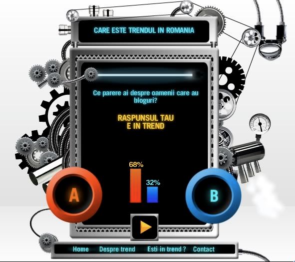 Blogurile2