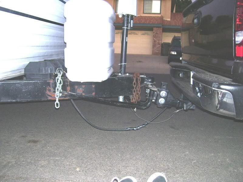 Open Roads Forum Towing trailer hitch