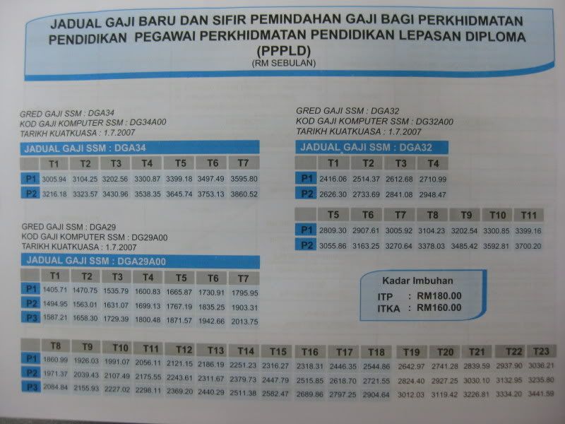 Picture:Click to zoom Picture:Click to zoom